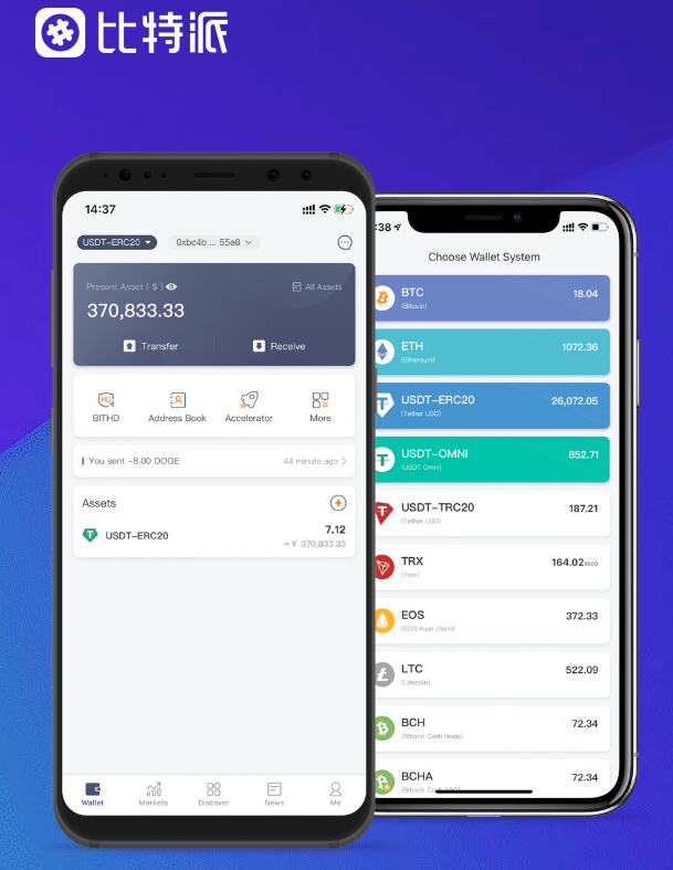 coinlist